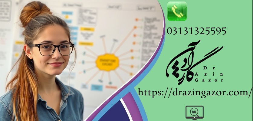 نقش پانسیون مطالعاتی در آموزش نقشه ذهنی