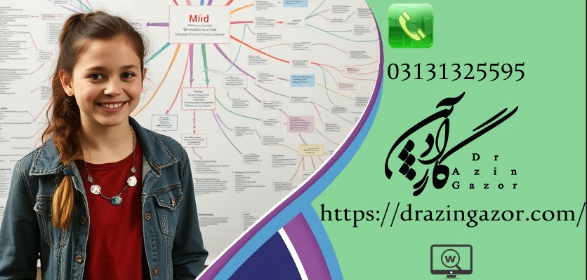 تکنیک های نقشه ذهنی و موفقیت داوطلبان