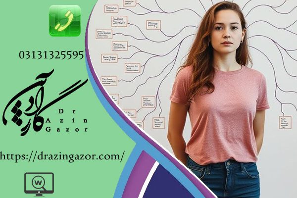 12 آیتم در ارتباط با تاثیر تکنیکهای نقشه ذهنی در موفقیت دانش آموزان!