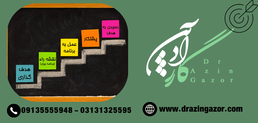 کمک به پیشرفت درسی - هدف گذاری تحصیلی