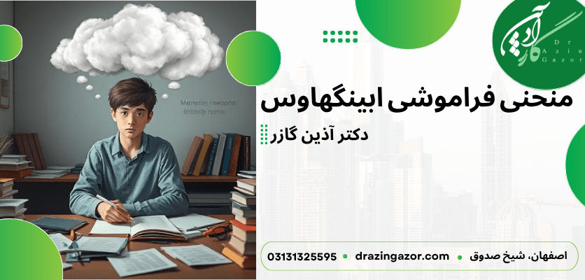 الگوریتم حافظه 2 دلایل فراموشی مطالب- منحنی فراموشی ابینگهاوس