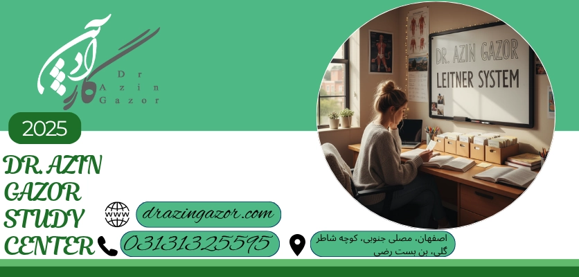 الگوی آموزش در حافظه بلند مدتسیستم لایتنر