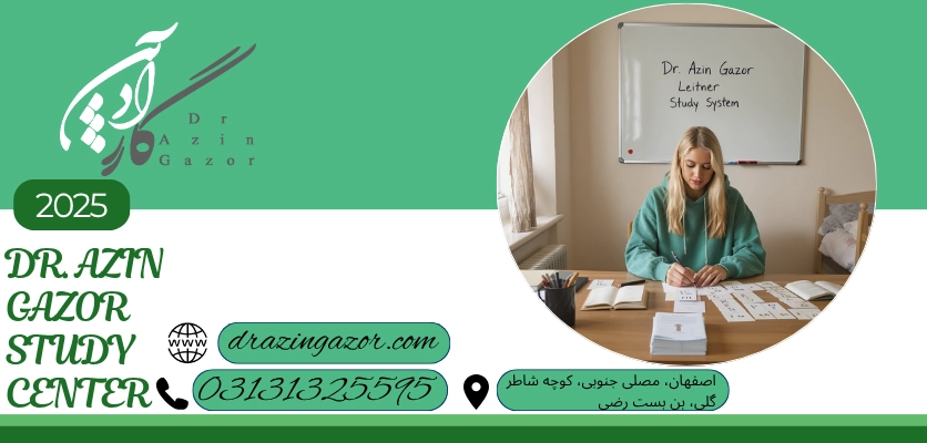 نظم ذهنی، تمرکز پایدارسیستم لایتنر