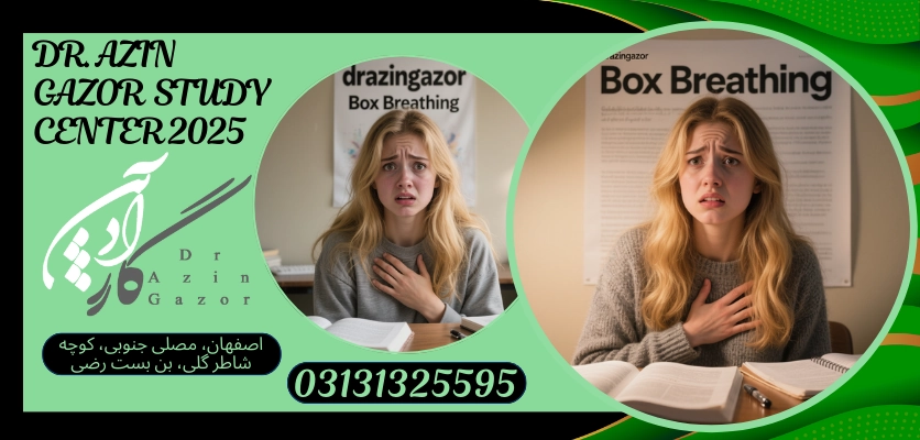 تاثیر تنفس جعبه ای در موفقیتتنفس مربعی