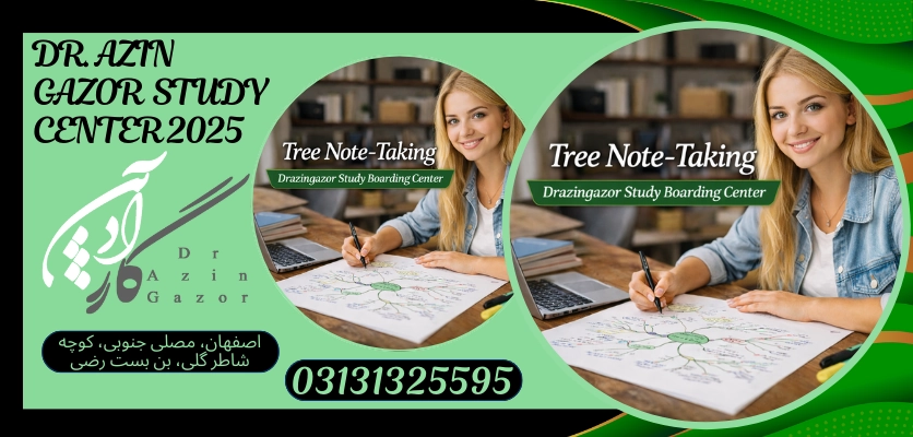 بهترین متدهای عملی یادداشت برداریخلاصه نویسی درختی