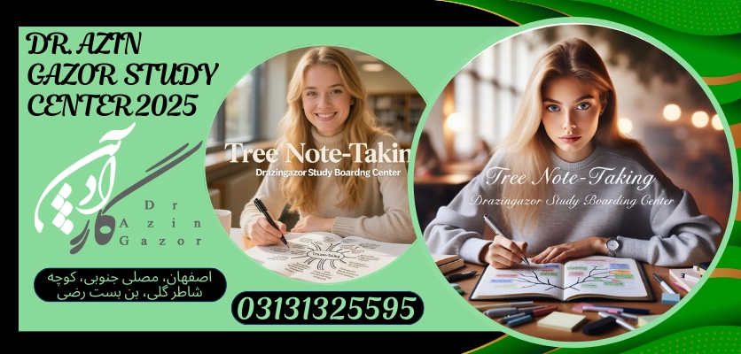 تسلط کامل بر خلاصه برداریخلاصه نویسی درختی