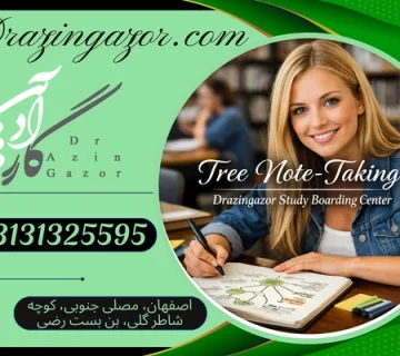 11 آیتم طلایی برای ضرورت آموزش مهارت خلاصه نویسی درختی برای مطالعه موثر!