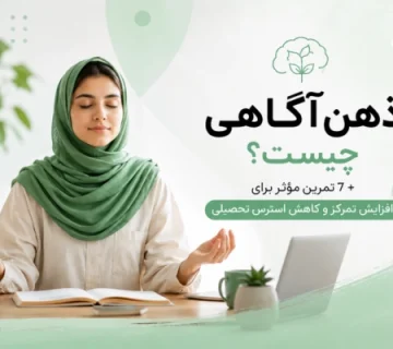 تسلط بر ذهن   ذهن آگاهی