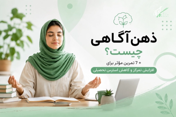 تسلط بر ذهن   ذهن آگاهی