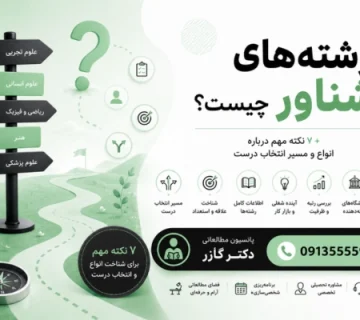 رشته های مشترک   رشته های شناور