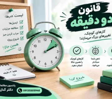 2 minutes rule   قانون دو دقیقه