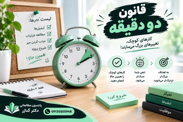 2 minutes rule   قانون دو دقیقه