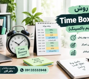 Time boxing   تایم باکسینگ