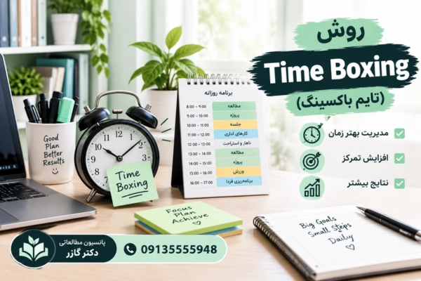 Time boxing   تایم باکسینگ